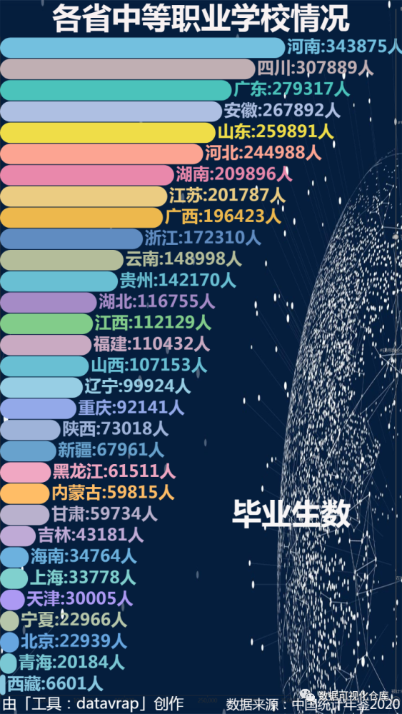 深圳風(fēng)向標教育資源股份有限公司