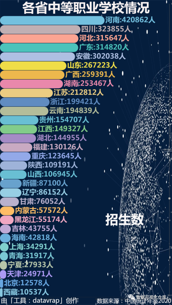 深圳風(fēng)向標教育資源股份有限公司