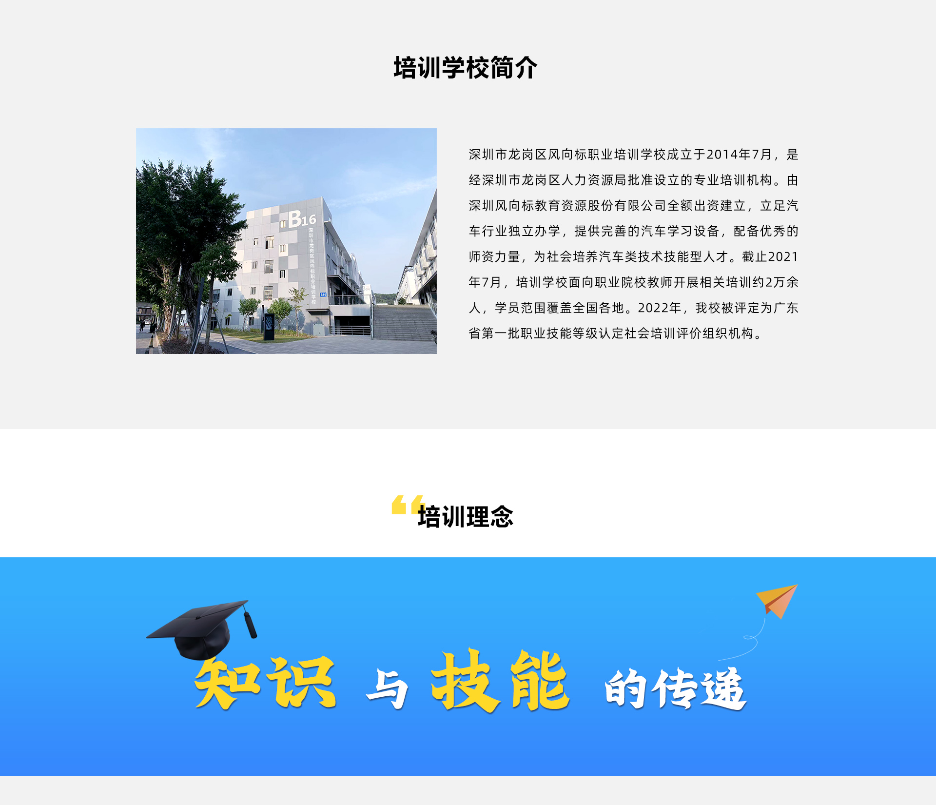 深圳風(fēng)向標教育資源股份有限公司